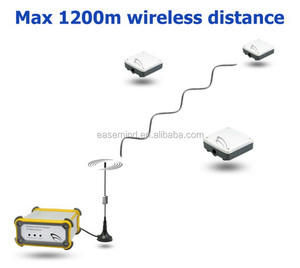 Sensore digitale impermeabile di temperatura e umidità della stazione meteorologica Wireless intelligente per esterni - Product Image 3