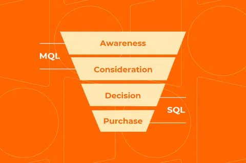 MQL vs SQL: What’s the difference?