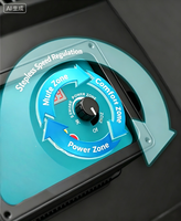 Ventilateur industriel mobile sur pied de 1,1 m (43,3 pouces) avec débit d'air de 23 000 m³/h, refroidissement longue distance de 50 m pour atelier et entrepôt