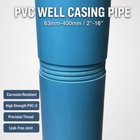 Tuyau de puits en PVC 125mm 225mm 280mm 355mm – Prix compétitif pour projets d'irrigation agricole et de forage de puits d'eau