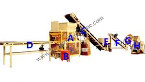 Máquina de fabricación de bloques de arcilla intereloking, precio de máquina de fabricación de ladrillos de arcilla rotativa reciclada de plástico, logo wali - Product Image 2