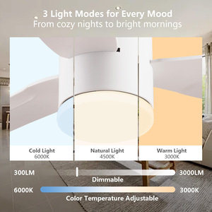 Kipas Angin Plafon <span class=keywords><strong>LED</strong></span> Modern 52" Putih 3 Baling-Baling Motor Reversibel Tanpa Suara Remote Control Lampu Ruang Tamu Penggunaan Dalam Ruangan - Product Image 2