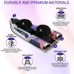 Kayak Inflable Upwell de 335 cm con Doble Asiento, Balsa de Pesca para Uso en Exteriores - Product Image 5