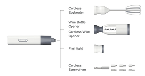 Kit d'outils multifonction électrique sans fil de qualité supérieure à prix compétitif avec tournevis, lampe de poche et mixeur - Product Image 2