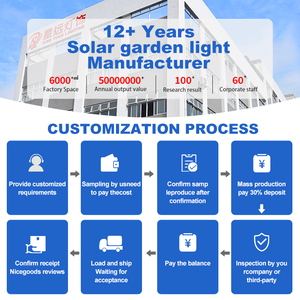 Lámparas Solares LED de Pared para Exteriores, Modernas, de Alta Calidad, Luminosas en Tres Lados, con Sensor de Movimiento, Impermeables - Product Image 5