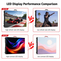 Pantalla LED P6 para Exteriores, Resistente al Agua, de Color, Legible bajo la Luz Solar, para Alquiler, IP65, para Escenarios, Duradera