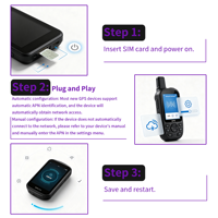 Tarjeta SIM IoT de 100 MB/mes para Rastreador GPS, Rastreo de Flotas de Vehículos, Cobertura Global M2M