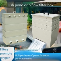Système de filtration d'eau pour bassin à carpes koï et aquarium, type Bakki Shower Trickle, 10m³/h, en PP, pour usage en jardin, marque OEM, vente en gros 1