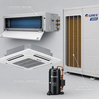 Climatiseur VRF multi-split grande capacité avec moteurs de ventilateur DC et télécommande pour centre commercial et espace commercial