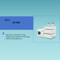 Chromatographe liquide haute performance (HPLC) Beijing Jianshi EX1600, analyseur préparatif HBA1C, injection automatique, Windows 7+