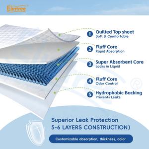 Elintree çin toptan sızdırmaz tek kullanımlık Doggie İdrar işemek köpekler için Pet eğitim Underpads - Product Image 2