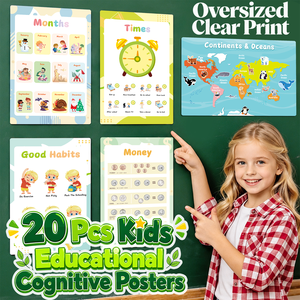 Poster Educativi Laminati Impermeabili e Resistenti agli Strappi per Aule Scolastiche e Scuole Materne, Produzione all'Ingrosso - Product Image 2