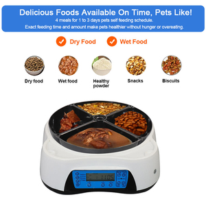 Intelligenter Automatischer Tierfutterautomat 1,6L Kapazität 4-Fach-Design Speichert Effektiv Verschiedene Futtertypen Trennt Nass-/Trockenfutter - Product Image 2