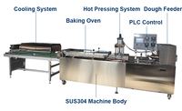 Ligne de fabrication de pain pita arabe, machine à crêpes, machine à tortillas, presse à chapati, machine à roti entièrement automatique