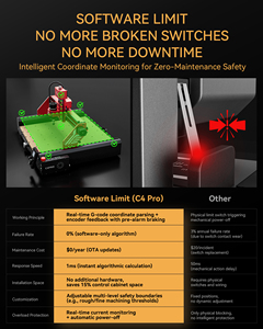 ATOMSTACK <span class=keywords><strong>C4</strong></span> Pro Macchina per Incisione Laser CNC, Incisore Laser per Metallo, Carte di Credito, Giada, Acrilico, Pietra, Legno, Router CNC - Product Image 3