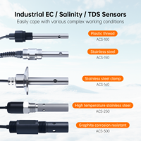 Sonde de conductivité EC TDS industrielle en ligne JIDE
