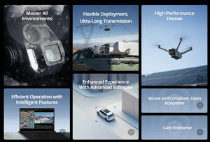 แท่นชาร์จ3กับ4TD matrice 4D Combo แท่นชาร์จแบบอิสระสำหรับ UAV อุตสาหกรรมสำหรับการตรวจสอบการทำแผนที่ - Product Image 4