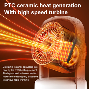 Scaldino invernale PTC portatile 1500W ABS Mini domestico elettrico ventilatore riscaldatore OEM spazio aria riscaldatore ventilatore camera con protezione per gravità - Product Image 3