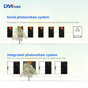 DAH Công Nghiệp Nhỏ Và Thương Mại 8kw 10kw 15kw Hệ Thống Năng Lượng Mặt Trời Gắn Lưới 20kw Trọn Gói 5kw - Product Image 5