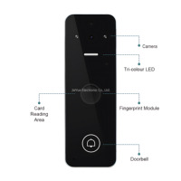 Sonnette vidéo intelligente Interphone Tuya APP Contrôle d'accès WIFI Ouverture à distance par téléphone portable pour villa
