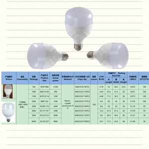 <b>LED</b> A19 Bulb E27 Base Plastic Body <b>SMD</b> Light Source AC 85-265V Clear Cover Design 3000-6000K CRI 80 - Product Image 3