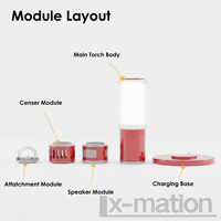 Lampe torche LED modulaire Concept, lampe de camping entièrement métallique, recharge magnétique, haut-parleur, encensoir, lumière d'ambiance compacte pour intérieur