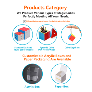 Cubo Mágico 3x3 Personalizado OEM ODM con Impresión UV, Rompecabezas de Plástico ABS <span class=keywords><strong>para</strong></span> la Industria de Seguros, Regalo con Logotipo Personalizado al por Mayor - Product Image 5