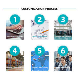 CVD 듀얼 DC 열 회수 세라믹 유도 가열 산업용 OLED 증발 맞춤형 절단 용 코일 이중 소스 파이프 - Product Image 6