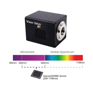 Ultraviolet 4.2MP 100fps Spectral 200-1100nm TE-refroidissement Caméra UV à faible luminosité pour l'inspection haute tension de plaquette de <span class=keywords><strong>masque</strong></span> - Product Image 2