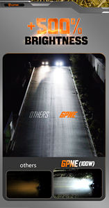 Gpne E7 200w उच्च शक्ति वाले कार हेडलाइट बल्ब 6000K कूल सफेद सफेद रंग H4/h11/9004/9005 के साथ संगत - Product Image 3