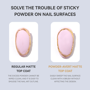 Youth Rose 20ml Base Coat, Top Coat Sin Limpieza, Gel Estructurador, Top Coat Mate, Esmalte en Gel <span class=keywords><strong>de</strong></span> Alto Brillo, Gel UV LED para <span class=keywords><strong>Uñas</strong></span> para Salón <span class=keywords><strong>de</strong></span> <span class=keywords><strong>Uñas</strong></span> - Product Image 5