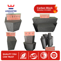 Briques de graphite / Blocs de carbone-graphite haute densité / Isolation thermique pour la fonderie des métaux