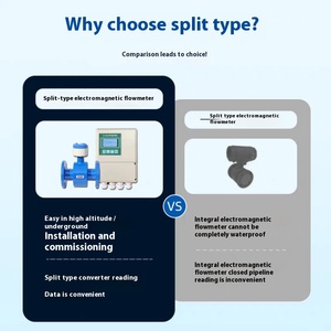 عداد تدفق مغناطيسي من الألومنيوم قابل للتخصيص من دينجي، جهاز إرسال ومحول لقياس التدفق الكهرومغناطيسي بدقة 0.2%/0.5% - Product Image 3