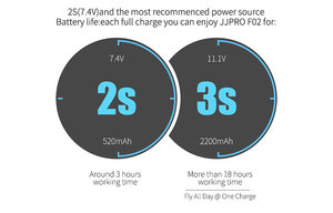 Kính Thực Tế Ảo XUEREN JJRC JJPRO F02, Kính VR 4.3Inch 40CH 5.8G FPV, Máy Bay Không Người Lái Đua RC VS F01 - Product Image 5