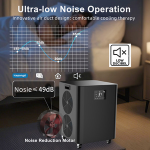 Icemend 1.5HP Wifi Máy làm lạnh nước nóng nước mát Máy tắm nước đá phục hồi thể thao lạnh Plunge Thùng Ice Pod - Product Image 3