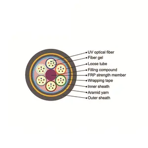 Span 12 24 Core Span 100m 200m Fibra Optica ADSS Fiber Optic Cable 12f Adss Fiber Optic Cable