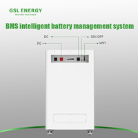 GSL ENERGY НОВИНКА: Домашняя система хранения энергии LiFePO4 (51.2В, 628Ач, 32.15кВтч) на элементах REPT для солнечных систем