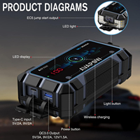 AVAPOW A17 Jump Starter Mobil Power Bank Baterai Lithium 12v Booster Mobil Proteksi Keamanan Cerdas Puncak 2000A