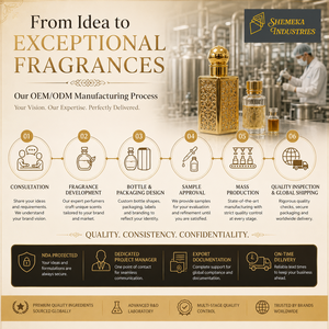 Caja de Frascos de Attar, Fabricación de Marca Privada, Colección de Fragancias Personalizadas, Líquido de Larga Duración, Cumple con IFRA, Seguro para la Piel - Product Image 6