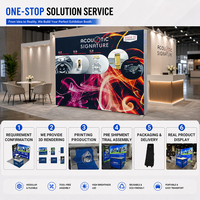 Pannello Stampato di Grande Formato per Banco Reception, Espositore Visivo con Struttura Stabile per Stand Fieristici e Presentazioni