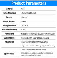Filament PEBA 1,75 mm, haute élasticité, rebond flexible, léger, durable, filament d'imprimante 3D pour semelles de chaussures de basket-ball sans air