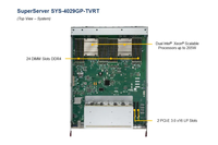 Untuk SuperServer Server 4U Rackmountable mendukung 8 NVIDIA V100 SXM2 GPU Dual Socket P (LGA 3647) Server GPU