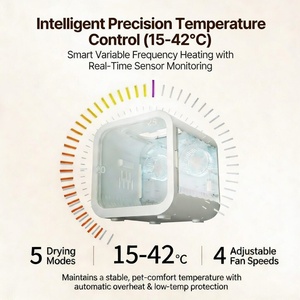 Caixa de Secagem Automática para Animais de Estimação com Controle de Temperatura Inteligente APP de <span class=keywords><strong>70L</strong></span> para Gatos e Cães 360 °   Fluxo de Ar com Íons Negativos, Silencioso e com Desligamento Automático - Product Image 4