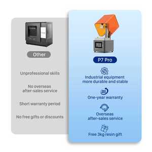 Imprimante 3D <span class=keywords><strong>Magforms</strong></span>, imprimante 3D de bureau, DLP LCD, impression de miniatures, bijoux, résine coulable, imprimante 3D pour débutants - Product Image 5