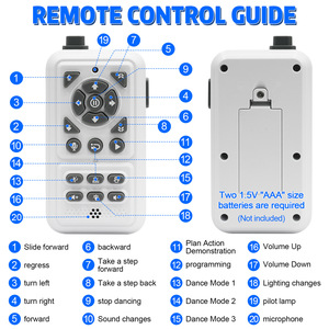 Thông Minh Nhựa Âm Nhạc Đồ Chơi Robot Cho Giáo Dục Sớm Điều Khiển Từ Xa Intercom Bằng Giọng Nói Tương Tác Trẻ Em Của Ca Hát Đồ Chơi - Product Image 3