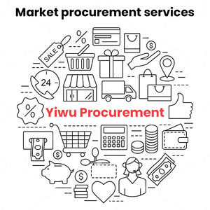 Agente de Compras en Yiwu, Agente Privado 1 a 1 en Yiwu - Product Image 2