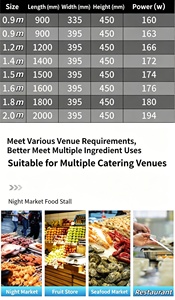 <span class=keywords><strong>Vitrine</strong></span> réfrigérée de comptoir commerciale avec tubes en cuivre et compresseur de marque pour pâtisserie - Product Image 3