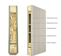 Porte intérieure battante moderne en MDF stratifié PVC, insonorisée, sans peinture, gaufrée, pour chambre à coucher, avec panneau mural et plinthe assortis