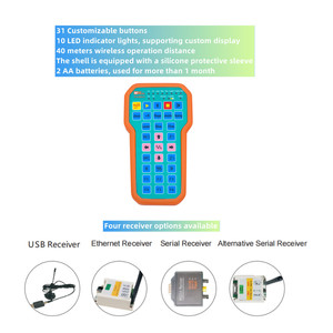 WiXHC Fabrik OEM Programmierbarer Drahtloser CNC-Impulsgenerator für Selbstentwickelte Maschinensoftware - Product Image 4
