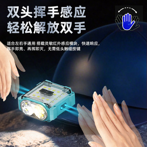 Senri-ko Rechargeable Headlamp 3000Mah Led Work Light Adjustable Hat Clip With Sensor Fishing Light - Product Image 5